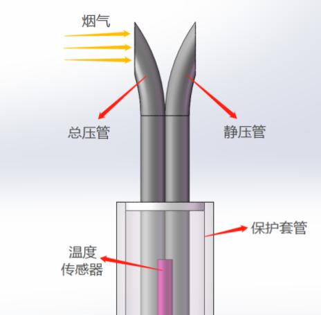 温压流一体化烟气参数监测仪5.jpg