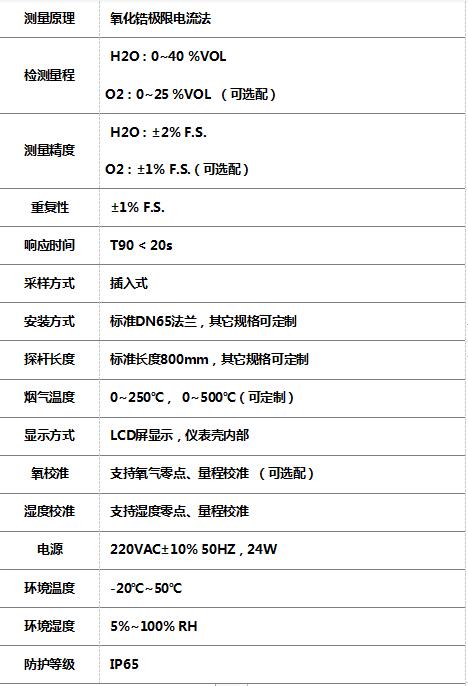 烟气湿氧监测仪7.jpg