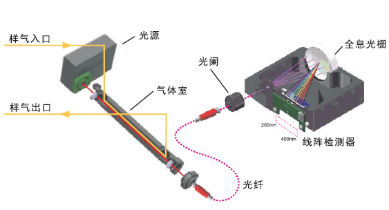 蓝光0721-04.png